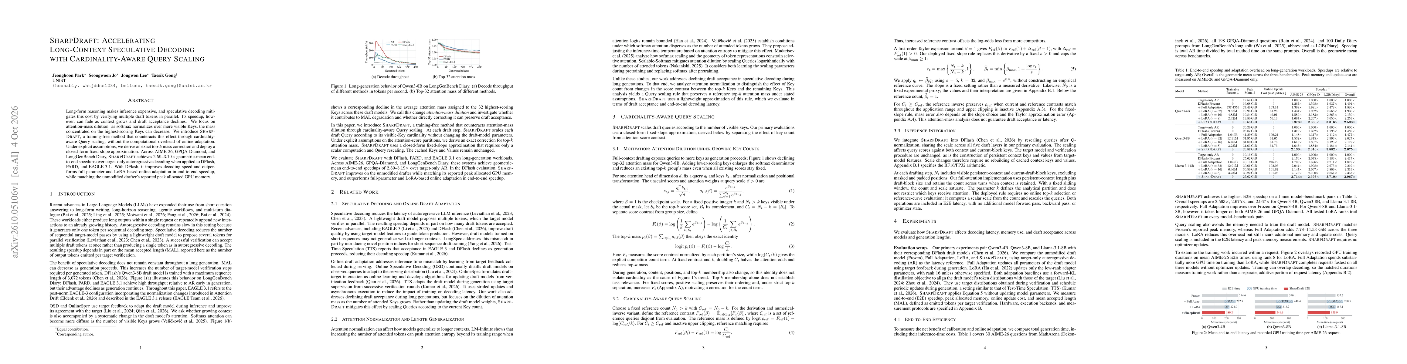 Thumbnail for SharpDraft: Accelerating Long-Context Speculative Decoding with Cardinality-Aware Query Scaling