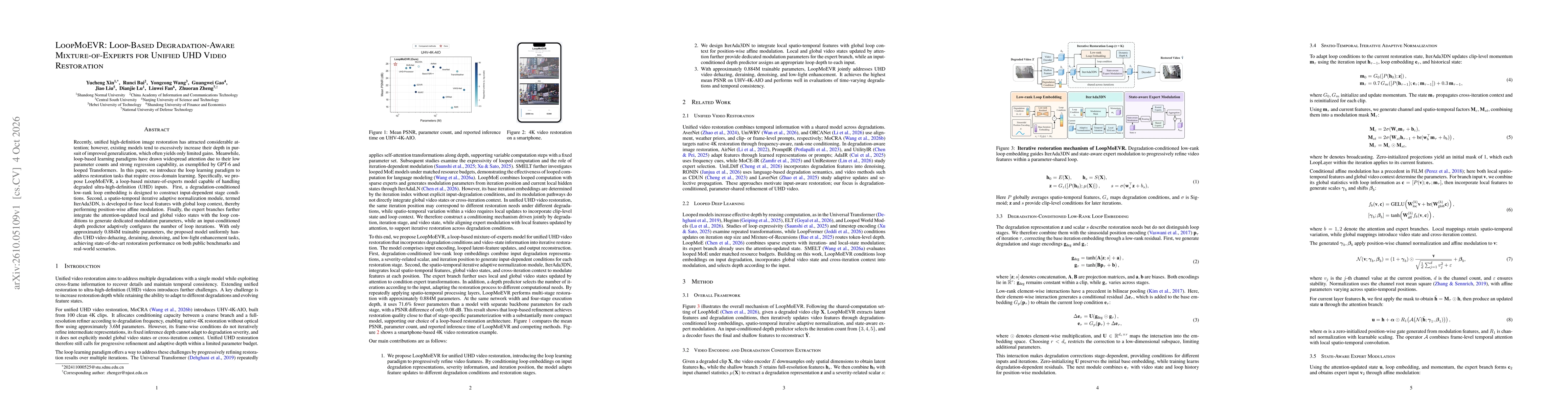 Thumbnail for LoopMoEVR: Loop-Based Degradation-Aware Mixture-of-Experts for Unified UHD Video Restoration