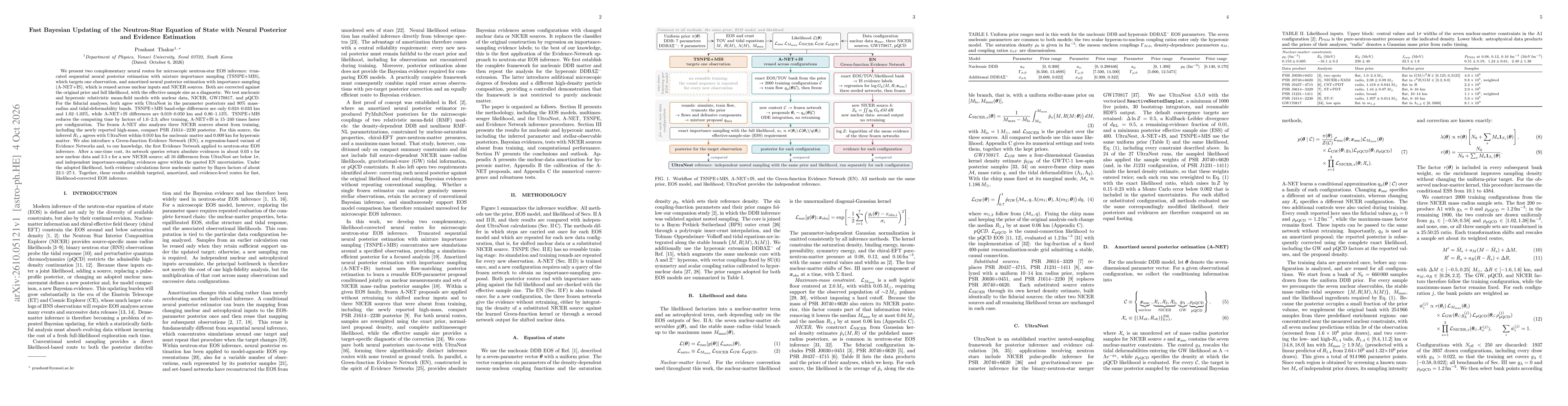 Thumbnail for Fast Bayesian Updating of the Neutron-Star Equation of State with Neural Posterior and Evidence Estimation