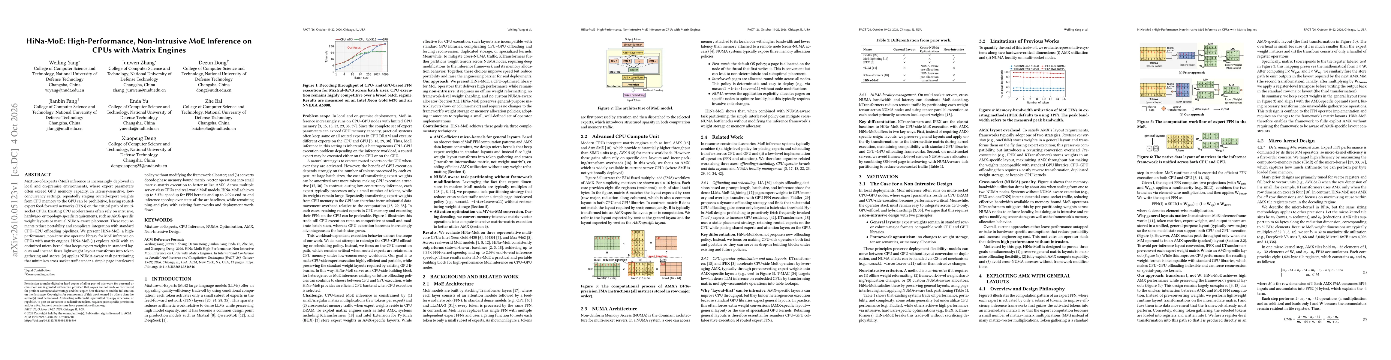 Thumbnail for HiNa-MoE: High-Performance, Non-Intrusive MoE Inference on CPUs with Matrix Engines