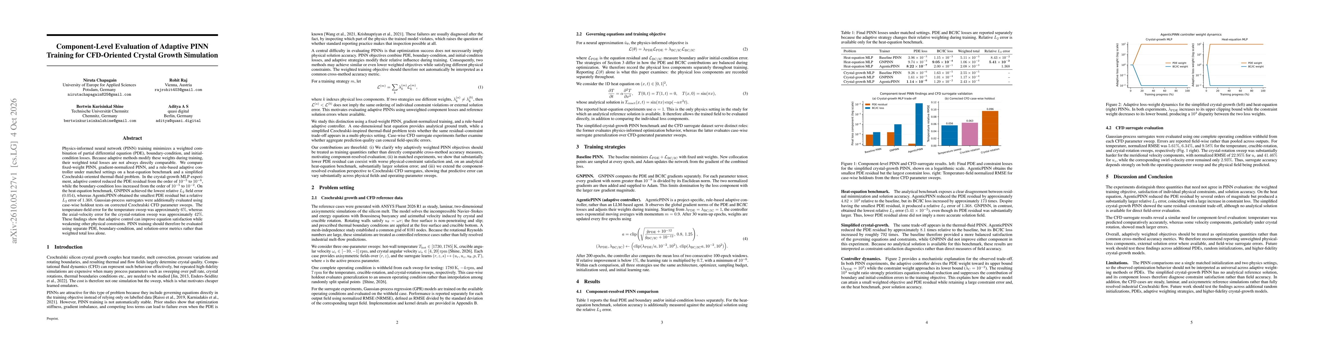 Thumbnail for Component-Level Evaluation of Adaptive PINN Training for CFD-Oriented Crystal Growth Simulation