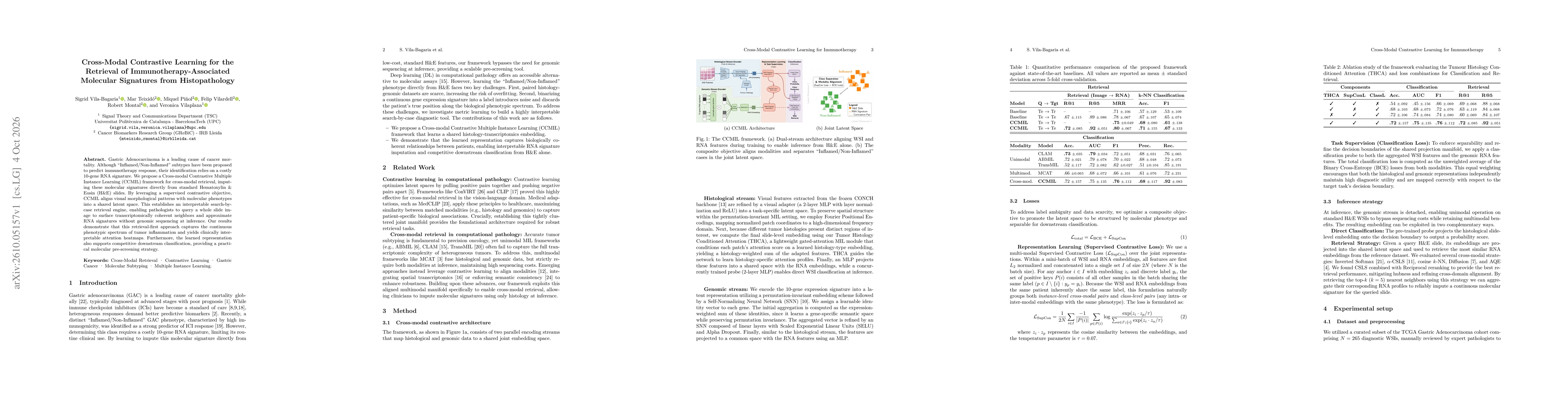 Thumbnail for Cross-Modal Contrastive Learning for the Retrieval of Immunotherapy-Associated Molecular Signatures from Histopathology