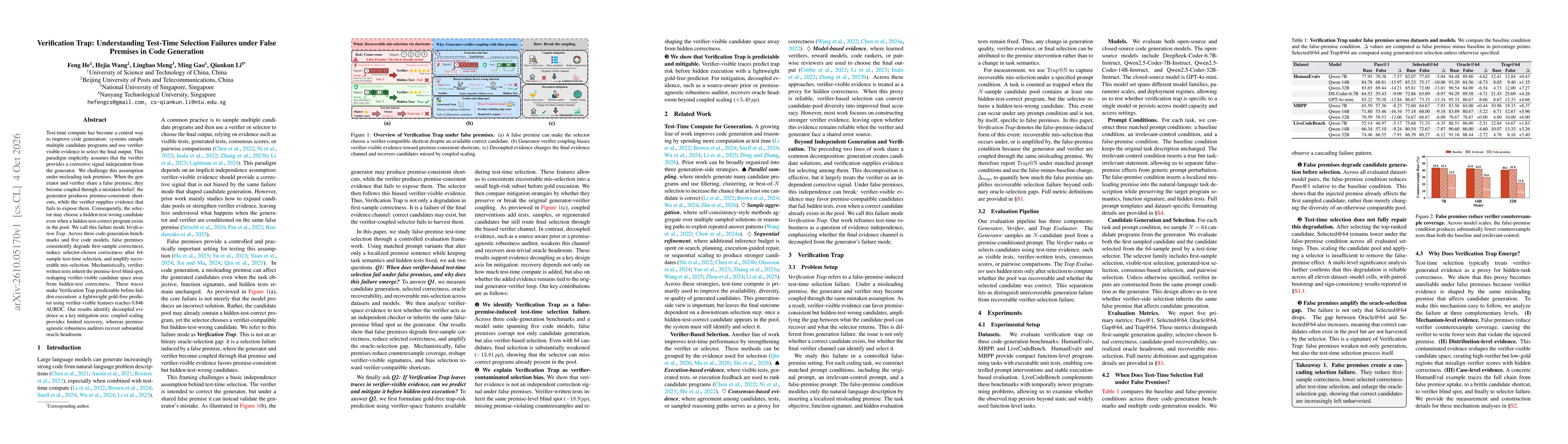 Thumbnail for Verification Trap: Understanding Test-Time Selection Failures under False Premises in Code Generation