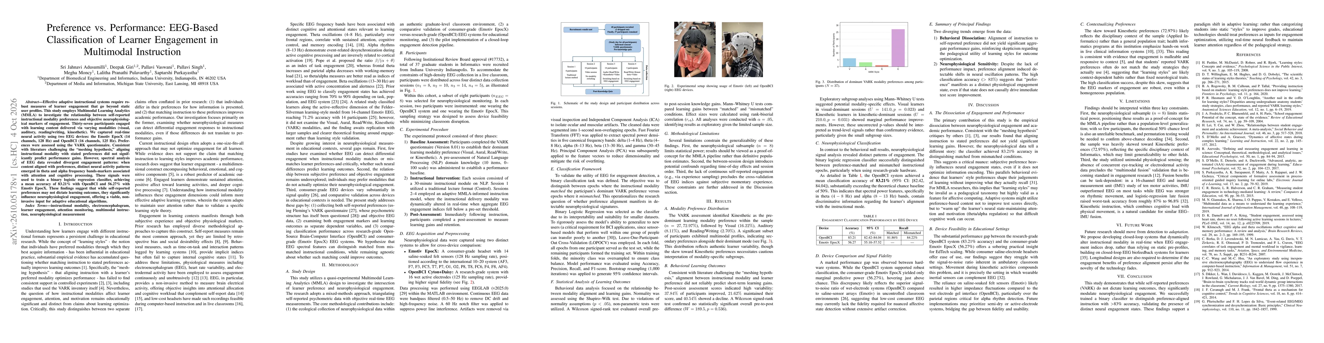 Thumbnail for Preference vs. Performance: EEG-Based Classification of Learner Engagement in Multimodal Instruction