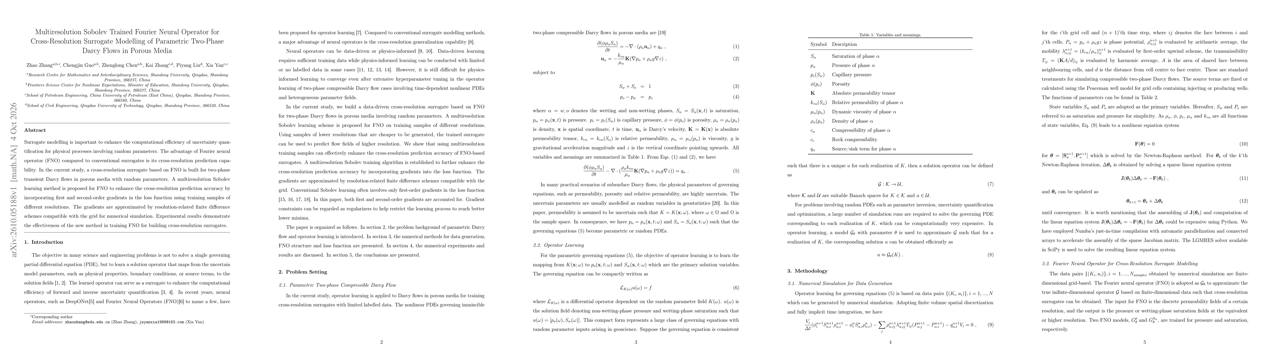 Thumbnail for Multiresolution Sobolev Trained Fourier Neural Operator for Cross-Resolution Surrogate Modelling of Parametric Two-Phase Darcy Flows in Porous Media
