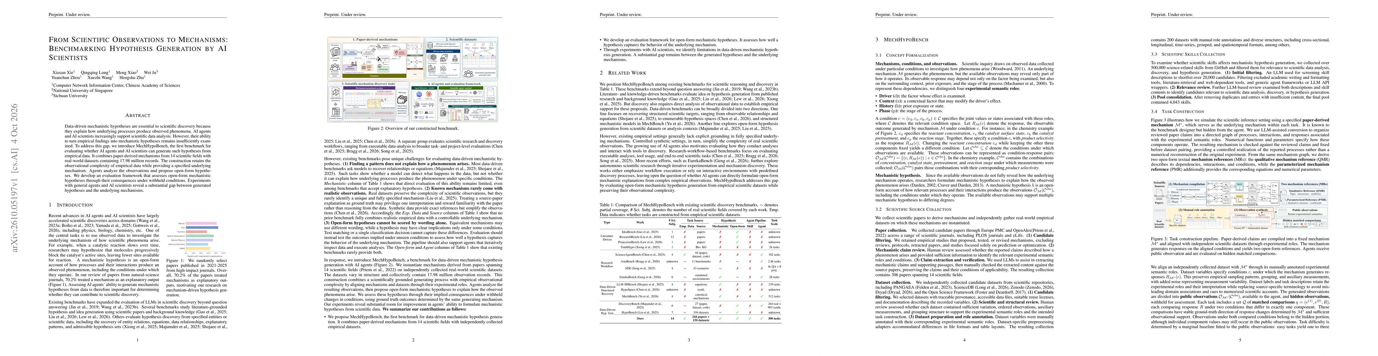 Thumbnail for From Scientific Observations to Mechanisms: Benchmarking Hypothesis Generation by AI Scientists