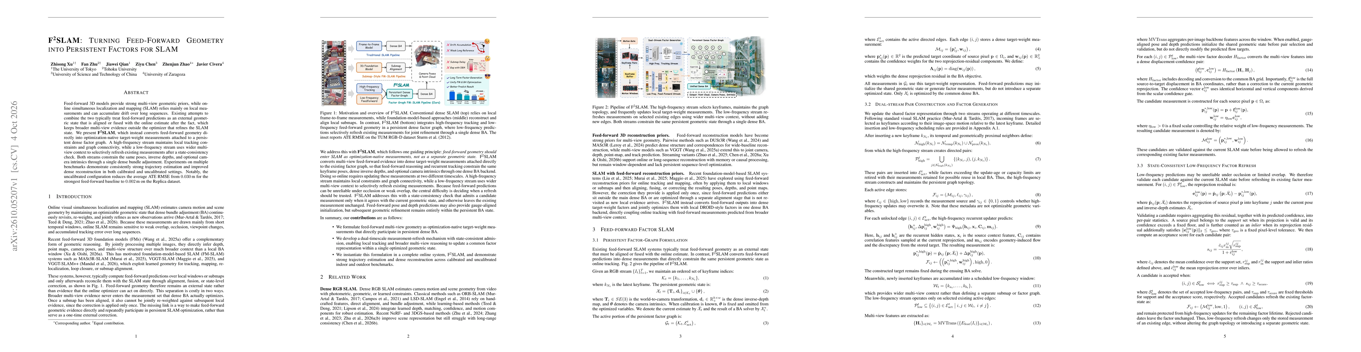 Thumbnail for F$^2$ SLAM: Turning Feed-Forward Geometry into Persistent Factors for SLAM