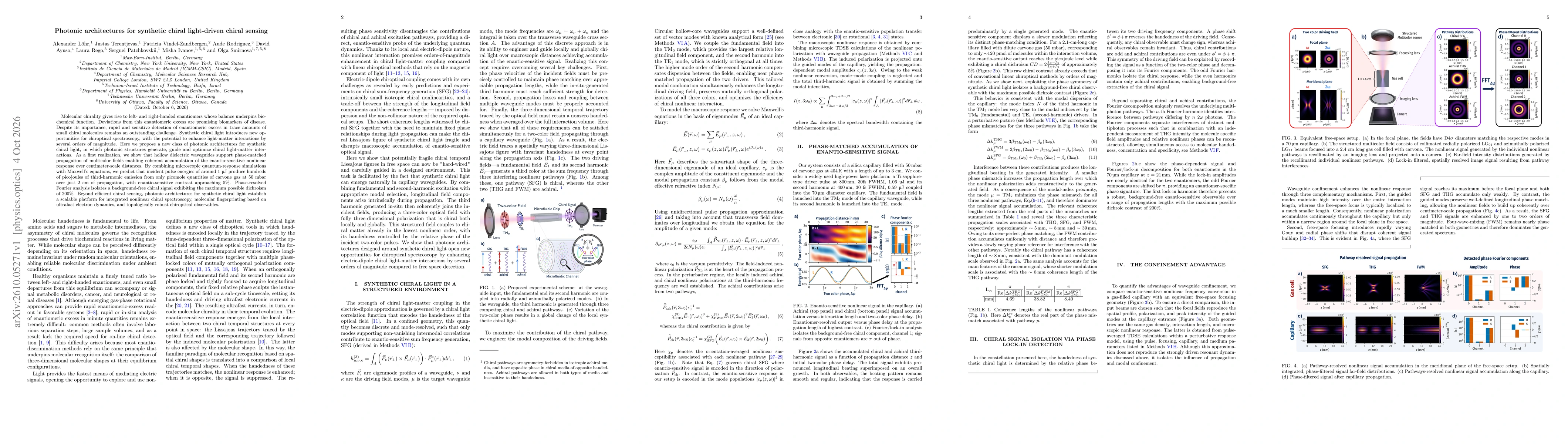 Thumbnail for Photonic architectures for synthetic chiral light-driven chiral sensing