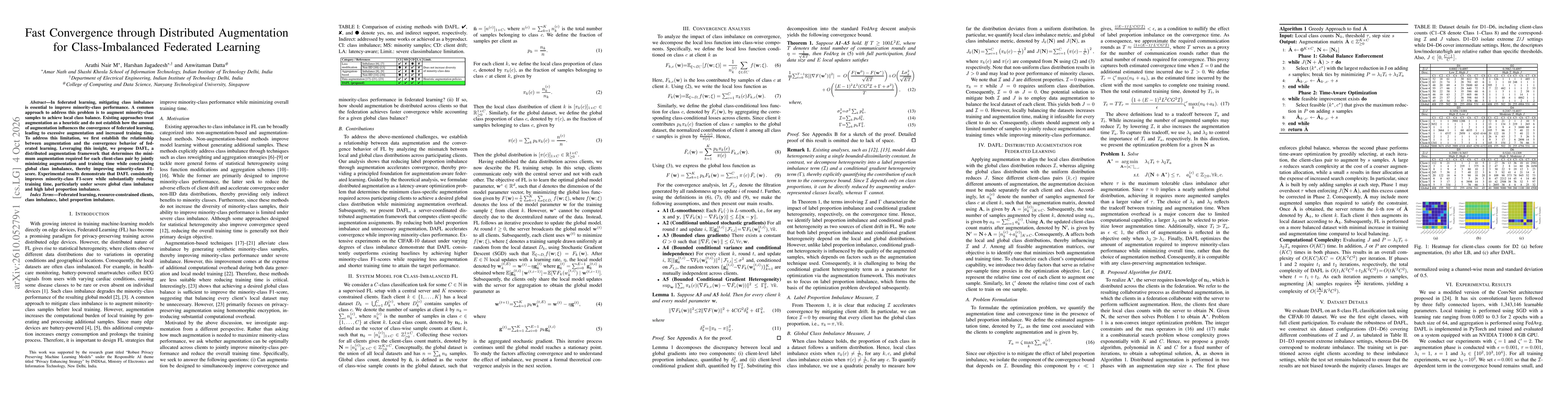 Thumbnail for Fast Convergence through Distributed Augmentation for Class-Imbalanced Federated Learning