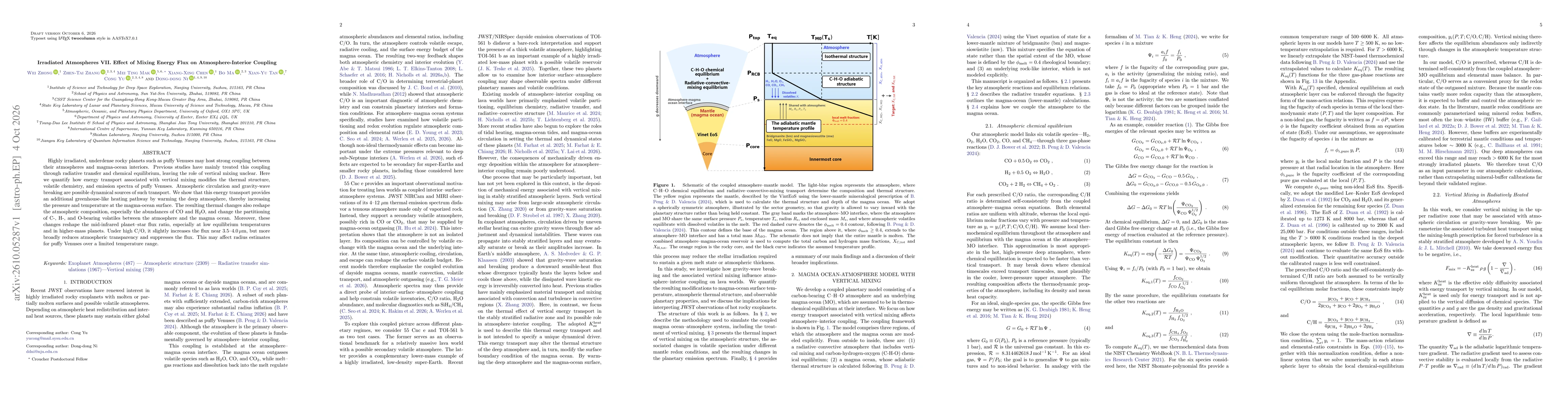 Thumbnail for Irradiated Atmospheres VII. Effect of Mixing Energy Flux on Atmosphere-Interior Coupling}