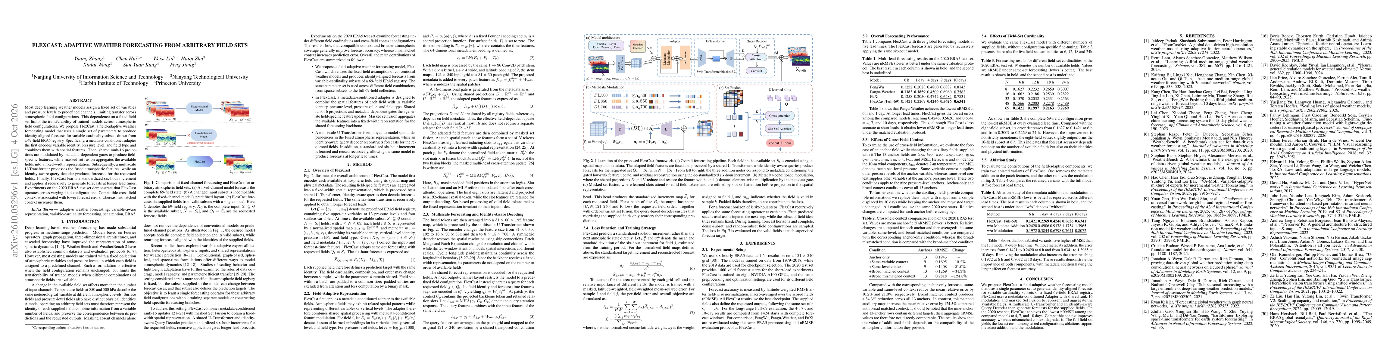 Thumbnail for FlexCast: Adaptive Weather Forecasting from Arbitrary Field Sets