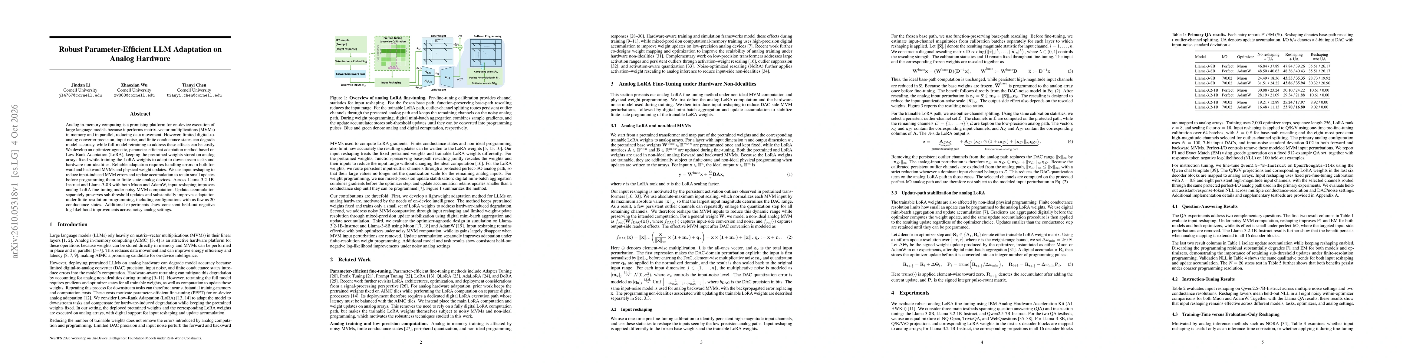 Thumbnail for Robust Parameter-Efficient LLM Adaptation on Analog Hardware