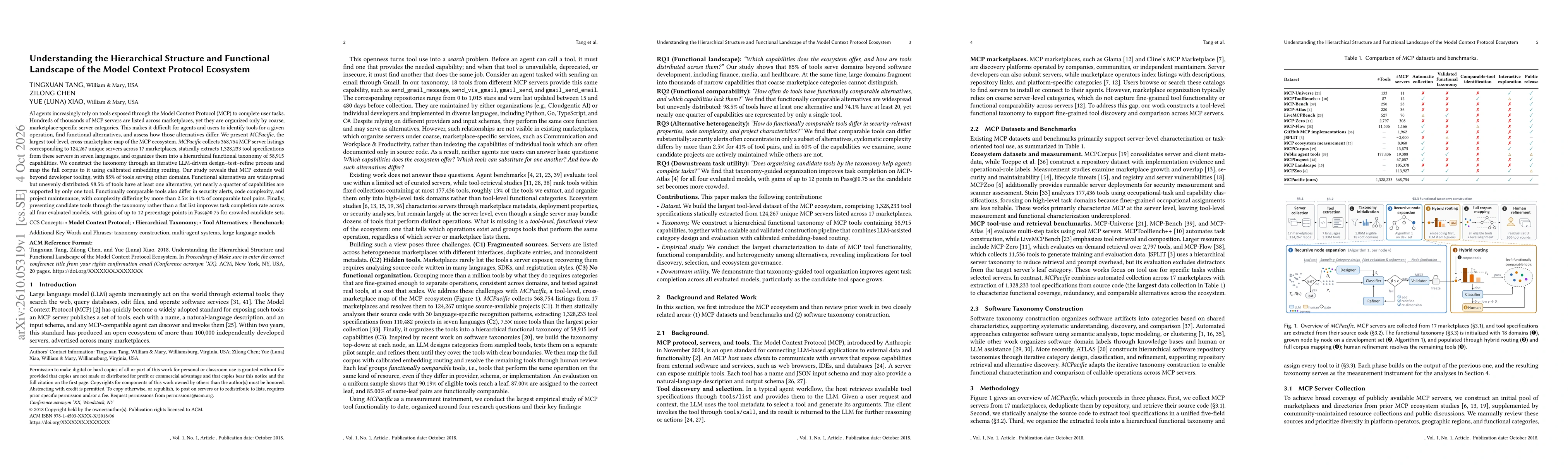 Thumbnail for Understanding the Hierarchical Structure and Functional Landscape of the Model Context Protocol Ecosystem