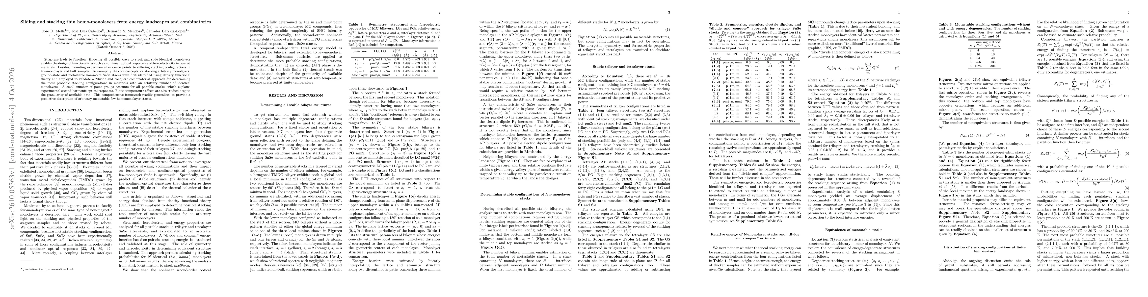 Thumbnail for Sliding and stacking thin homo-monolayers from energy landscapes and combinatorics