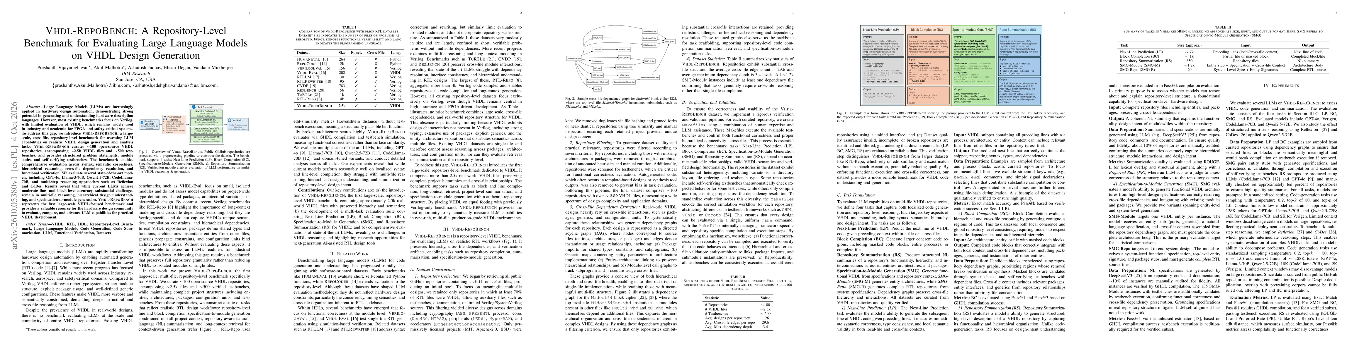 Thumbnail for VHDL-REPOBENCH: A Repository-Level Benchmark for Evaluating Large Language Models on VHDL Design Generation