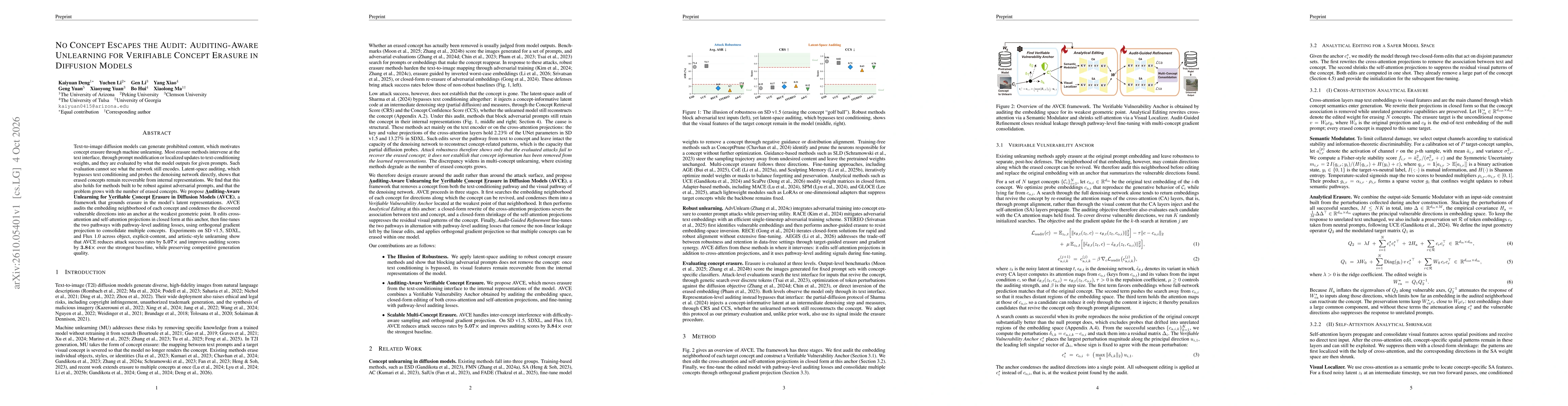 Thumbnail for No Concept Escapes the Audit: Auditing-Aware Unlearning for Verifiable Concept Erasure in Diffusion Models