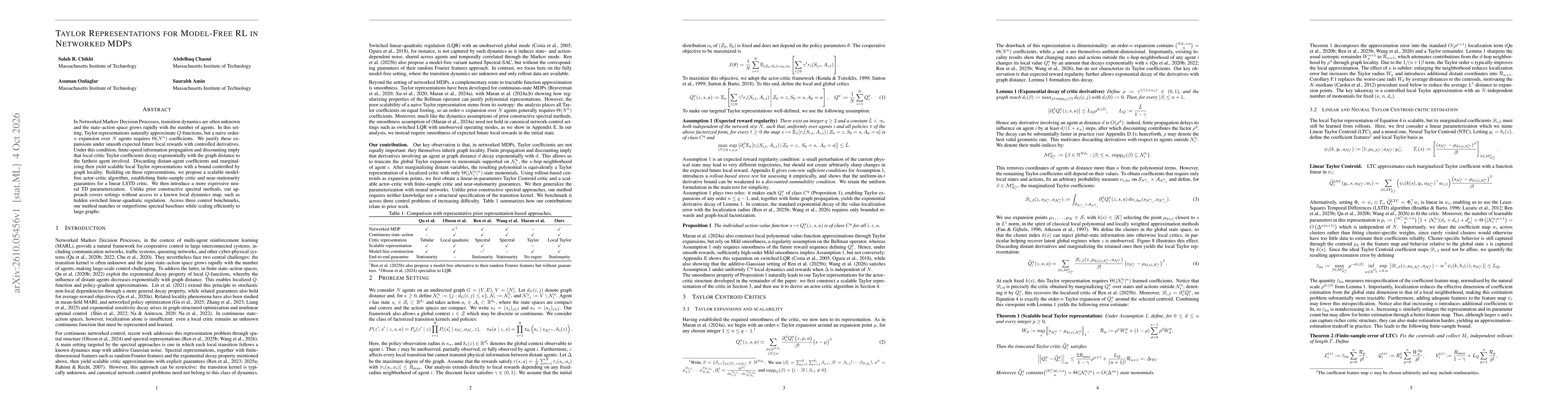 Thumbnail for Taylor Representations for Model-Free RL in Networked MDPs
