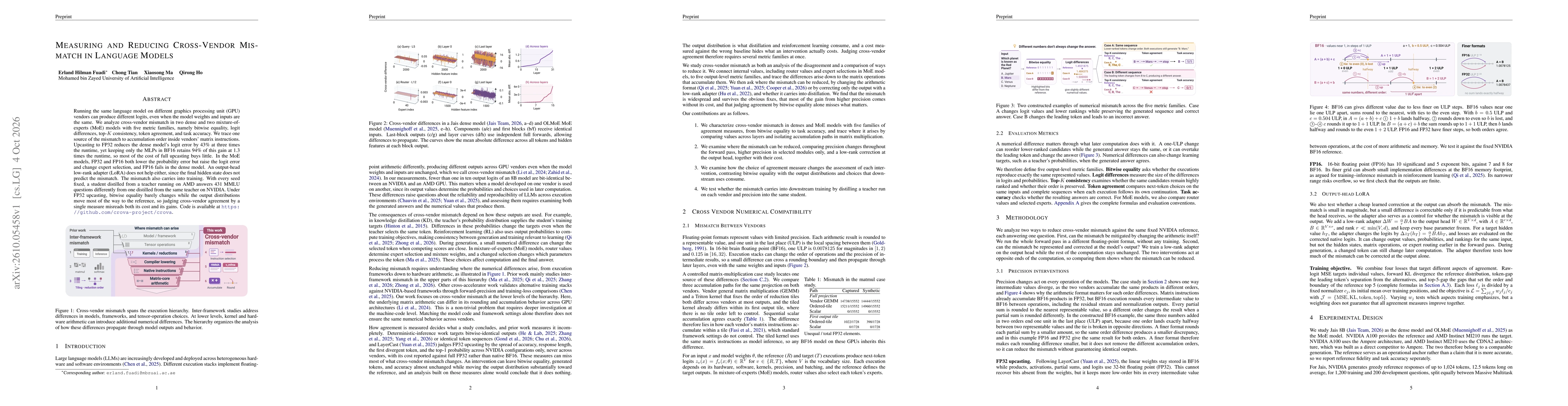 Thumbnail for Measuring and Reducing Cross-Vendor Mismatch in Language Models