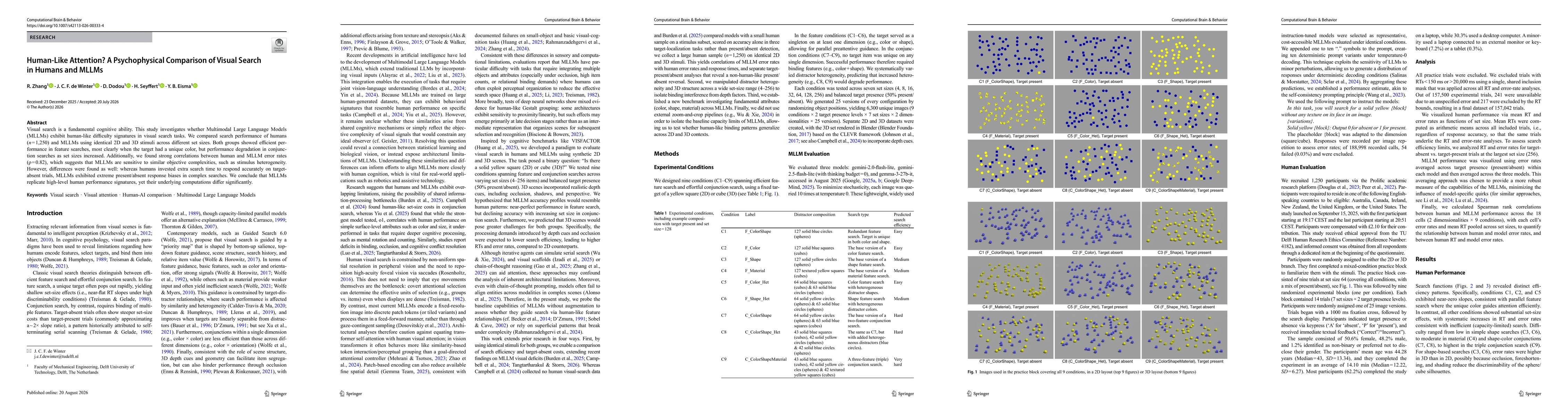 Thumbnail for Human-Like Attention? A Psychophysical Comparison of Visual Search in Humans and MLLMs