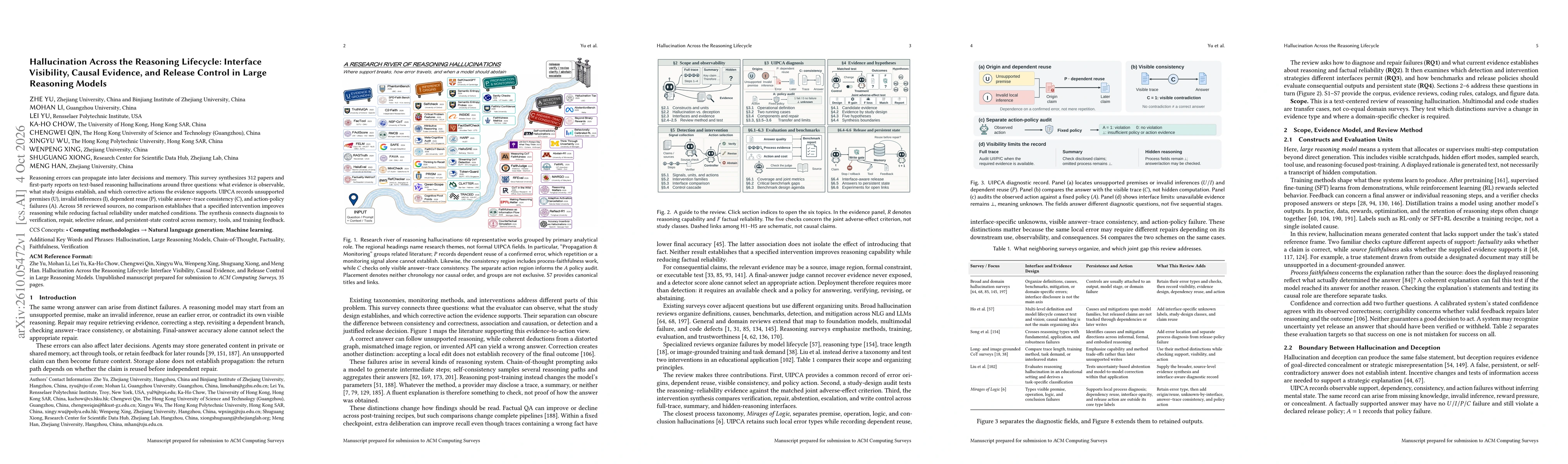 Thumbnail for Hallucination Across the Reasoning Lifecycle: Interface Visibility, Causal Evidence, and Release Control in Large Reasoning Models