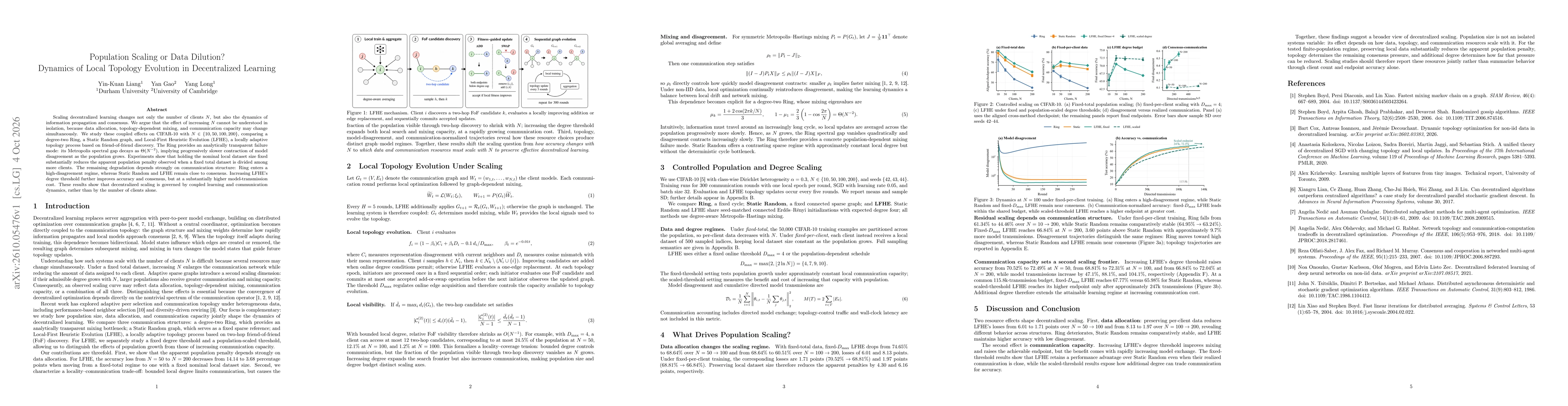 Thumbnail for Population Scaling or Data Dilution? Dynamics of Local Topology Evolution in Decentralized Learning