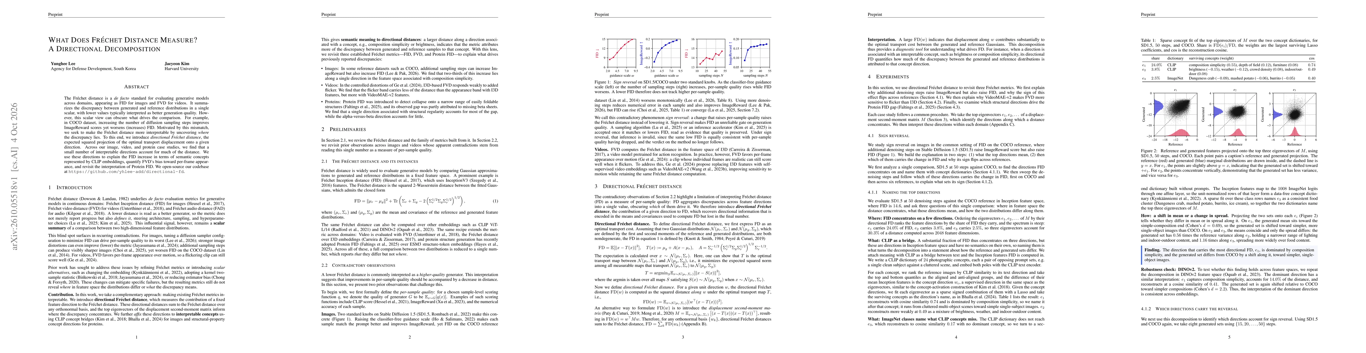 Thumbnail for What Does Fréchet Distance Measure? A Directional Decomposition