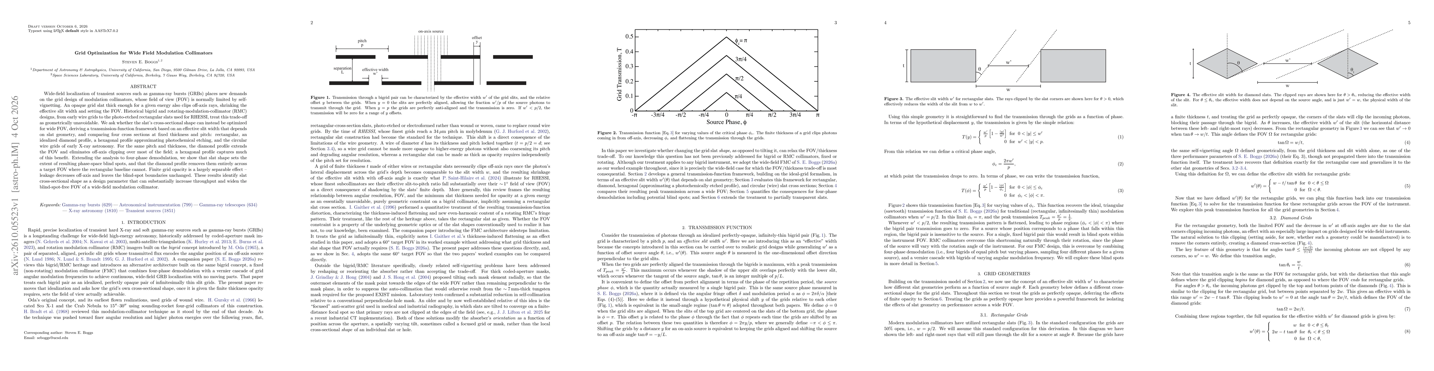 Thumbnail for Grid Optimization for Wide Field Modulation Collimators