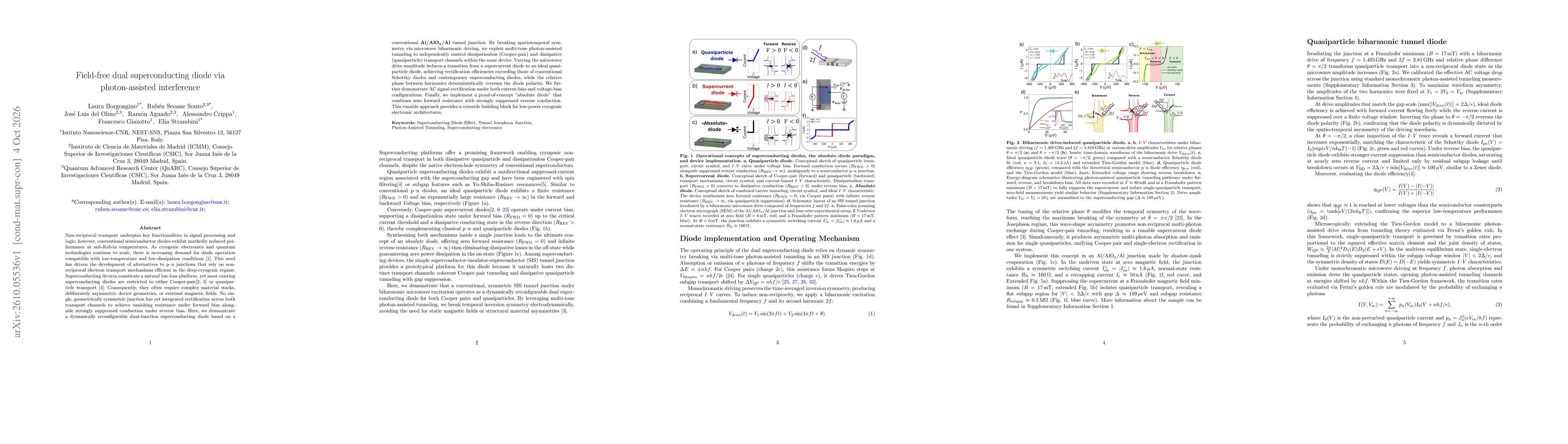 Thumbnail for Field-free dual superconducting diode via photon-assisted interference