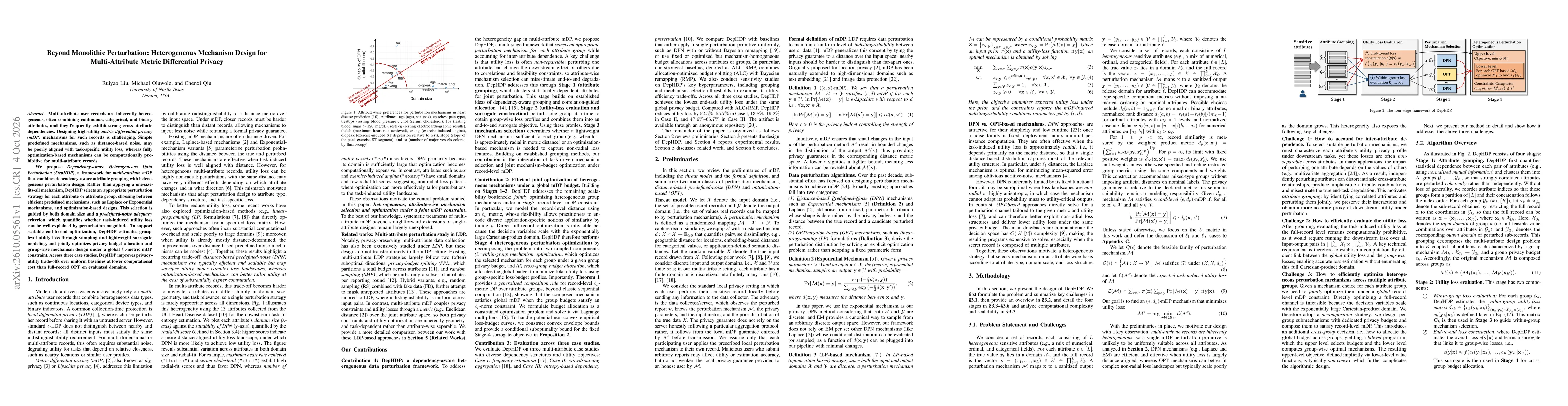 Thumbnail for Beyond Monolithic Perturbation: Heterogeneous Mechanism Design for Multi-Attribute Metric Differential Privacy