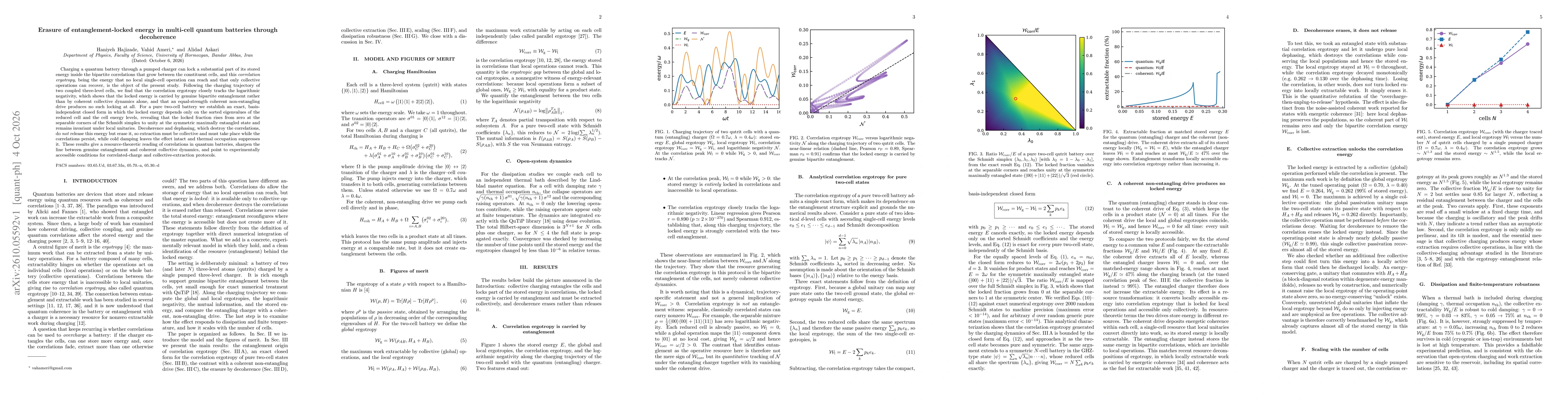 Thumbnail for Erasure of entanglement-locked energy in multi-cell quantum batteries through decoherence