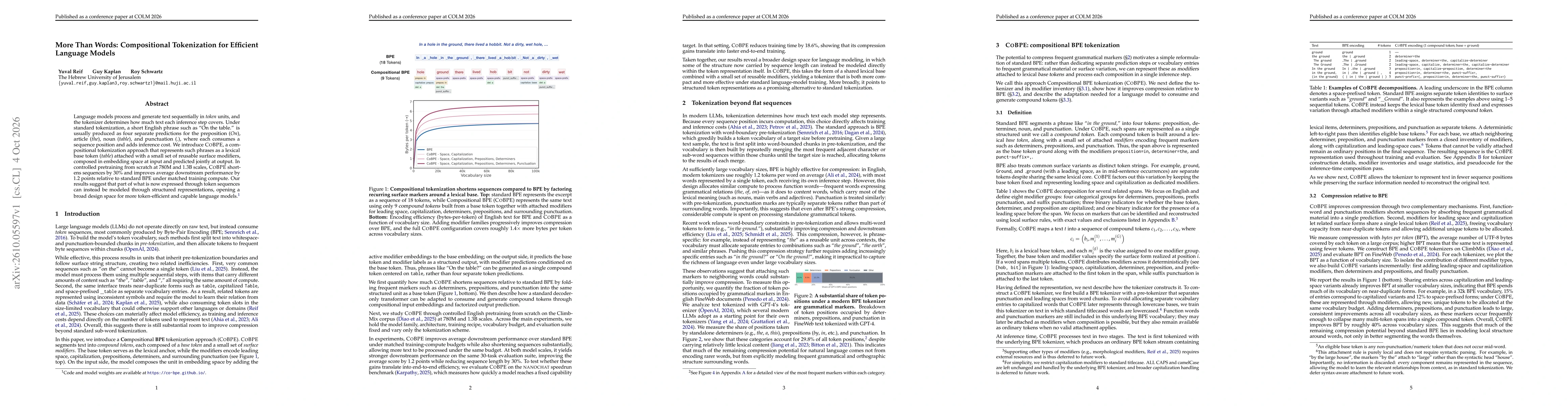 Thumbnail for More Than Words: Compositional Tokenization for Efficient Language Models
