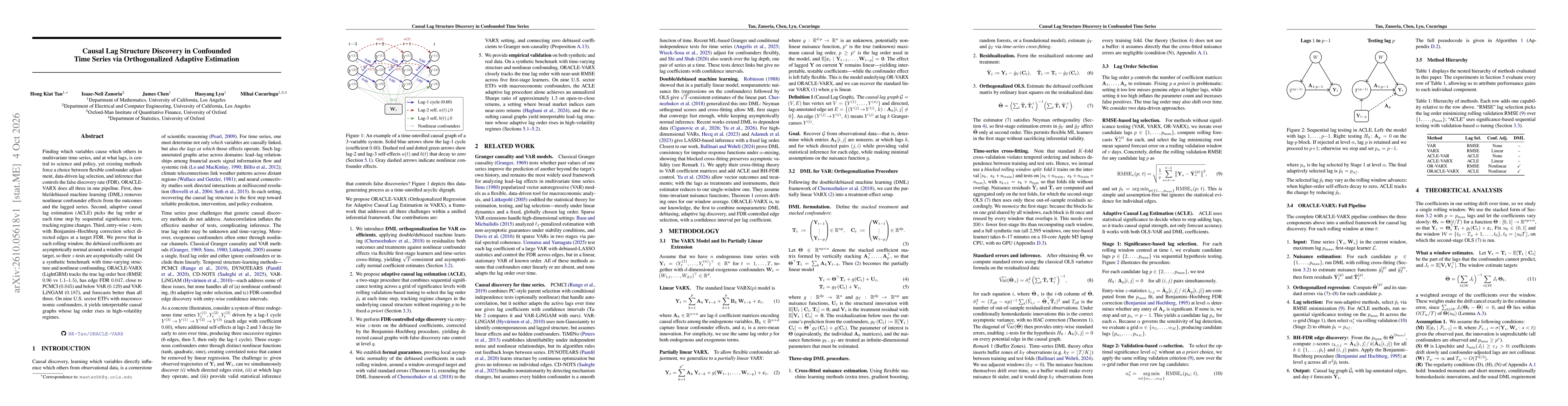 Thumbnail for Causal Lag Structure Discovery in Confounded Time Series via Orthogonalized Adaptive Estimation