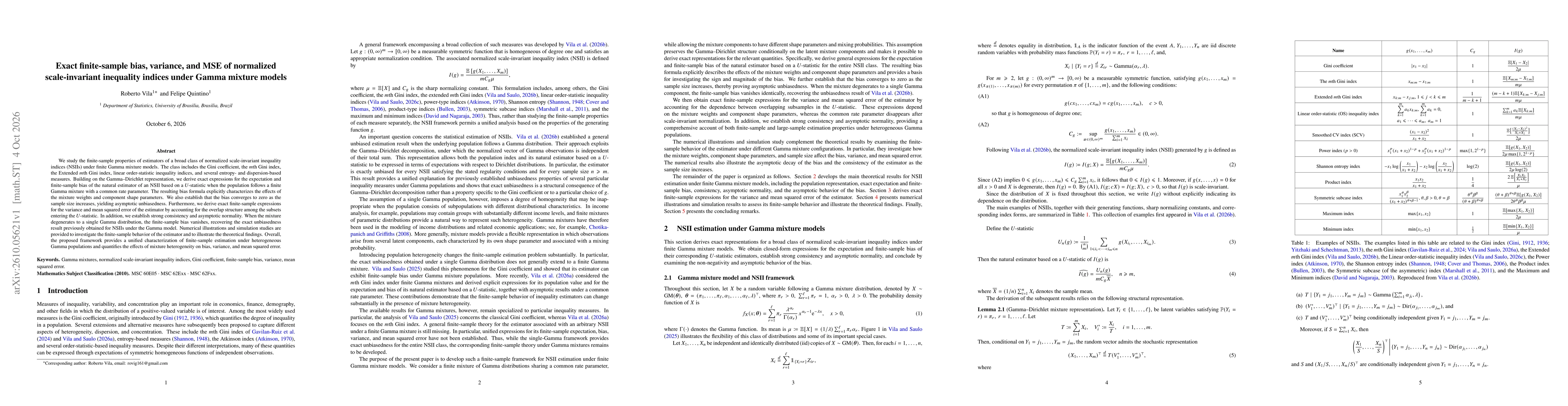 Thumbnail for Exact finite-sample bias, variance, and MSE of normalized scale-invariant inequality indices under Gamma mixture models