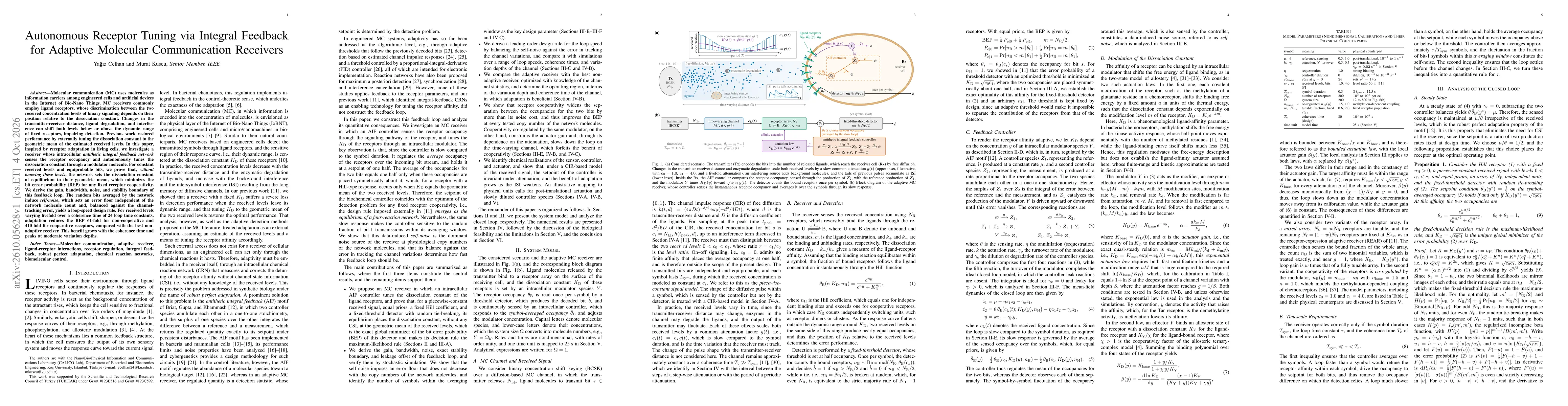 Thumbnail for Autonomous Receptor Tuning via Integral Feedback for Adaptive Molecular Communication Receivers