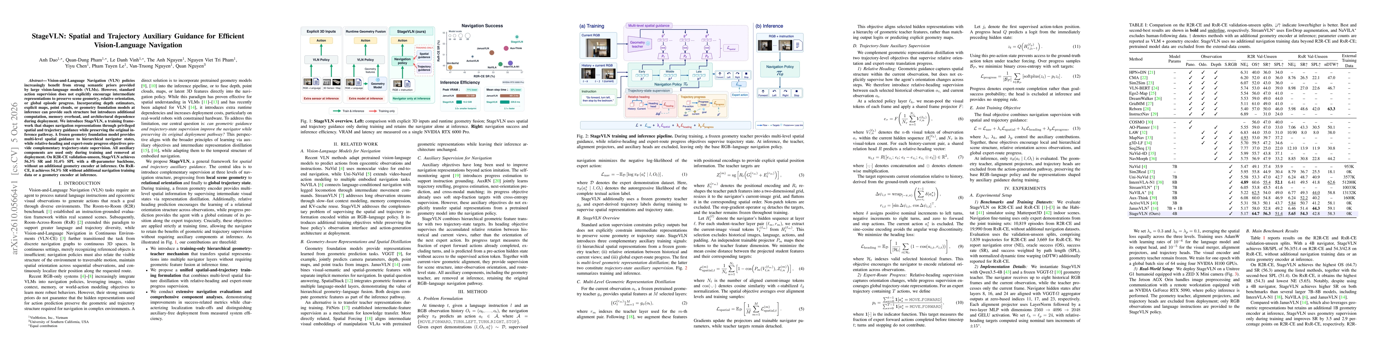 Thumbnail for StageVLN: Spatial and Trajectory Auxiliary Guidance for Efficient Vision-Language Navigation