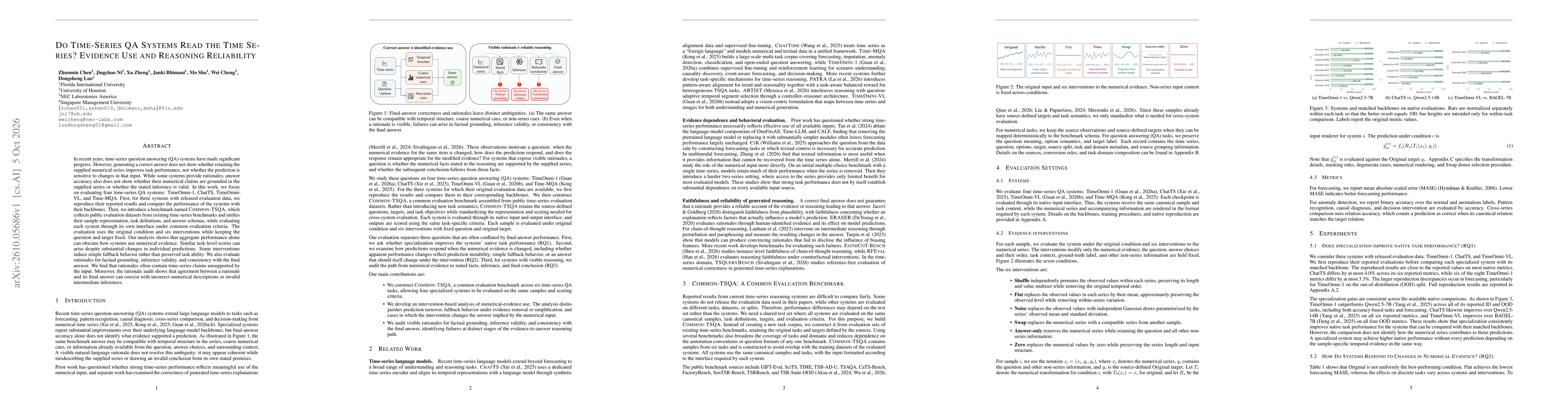 Thumbnail for Do Time-Series QA Systems Read the Time Series? Evidence Use and Reasoning Reliability