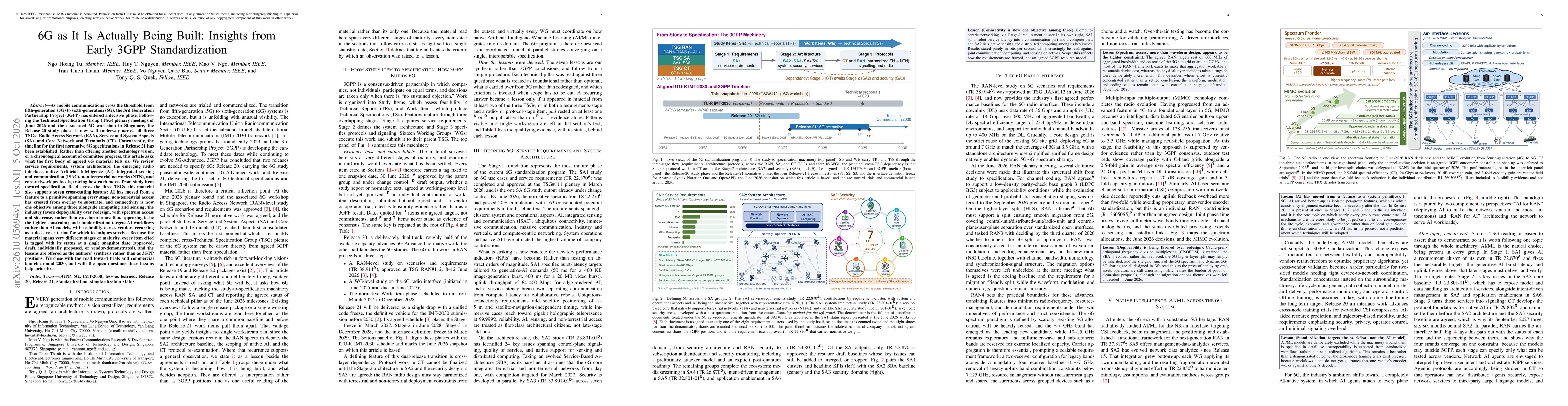 Thumbnail for 6G as It Is Actually Being Built: Insights from Early 3GPP Standardization