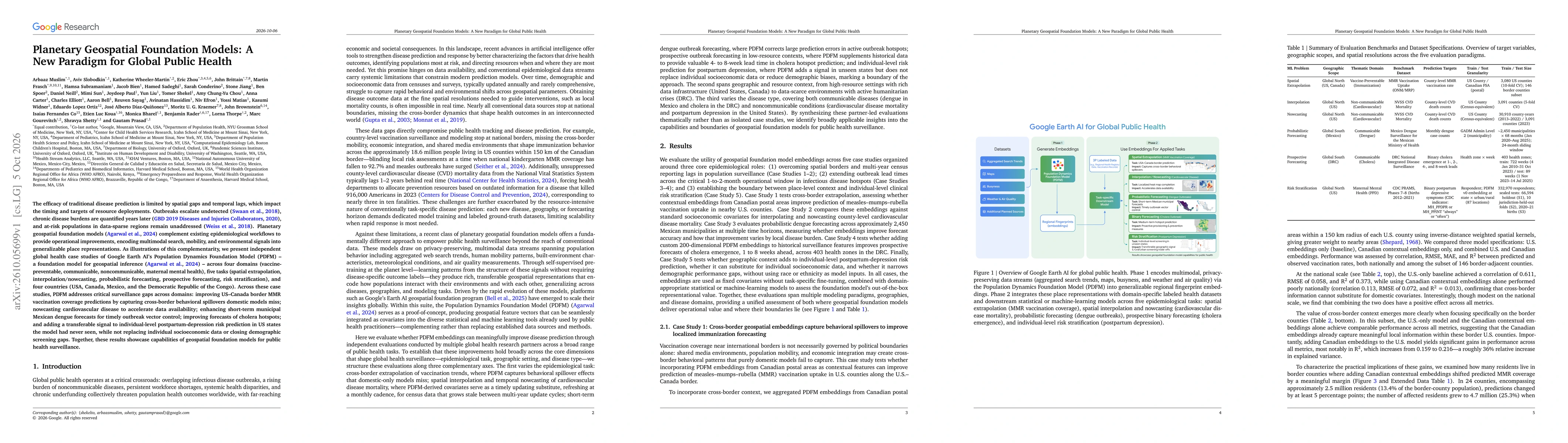 Thumbnail for Planetary Geospatial Foundation Models: A New Paradigm for Global Public Health