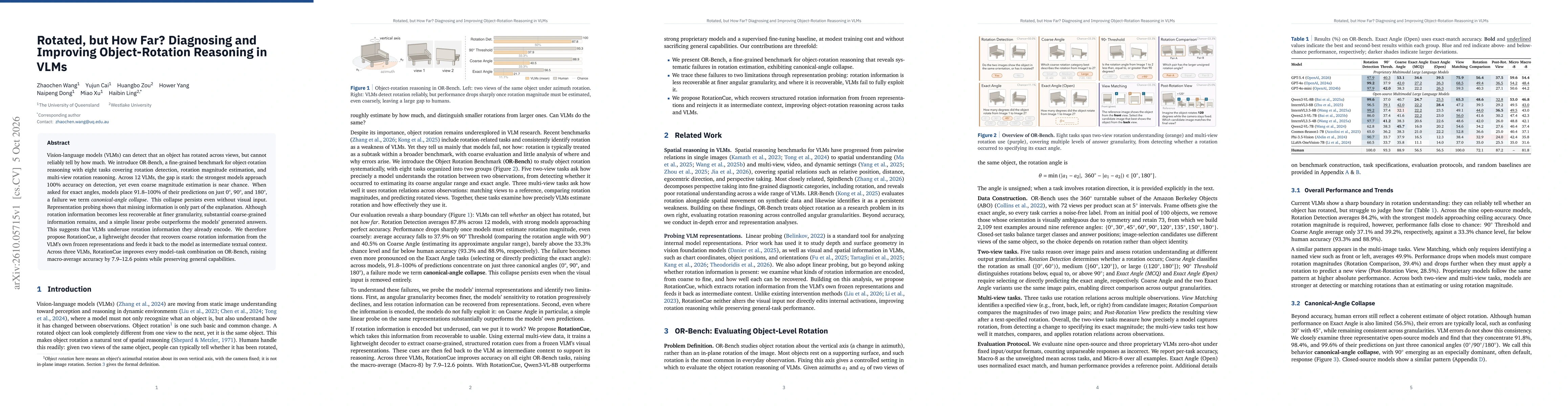 Thumbnail for Rotated, but How Far? Diagnosing and Improving Object-Rotation Reasoning in VLMs