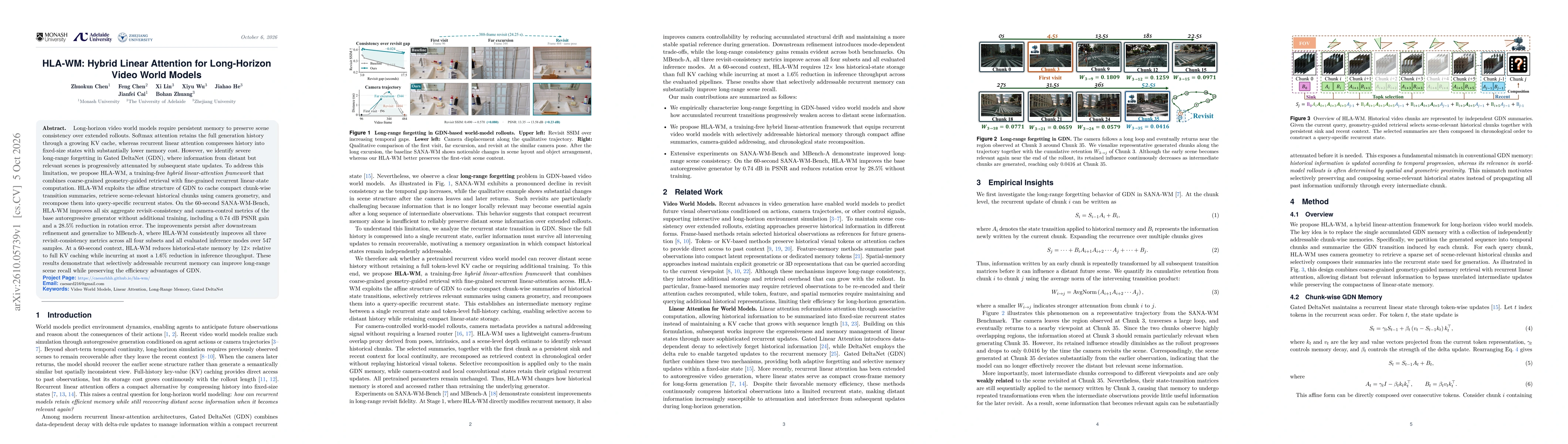 Thumbnail for HLA-WM: Hybrid Linear Attention for Long-Horizon Video World Models