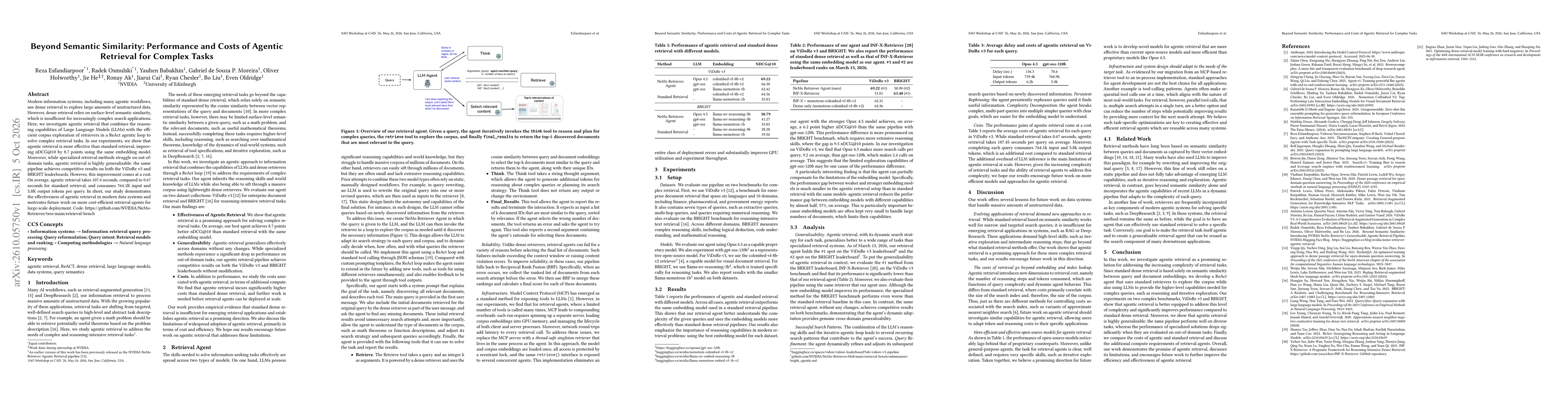 Thumbnail for Beyond Semantic Similarity: Performance and Costs of Agentic Retrieval for Complex Tasks