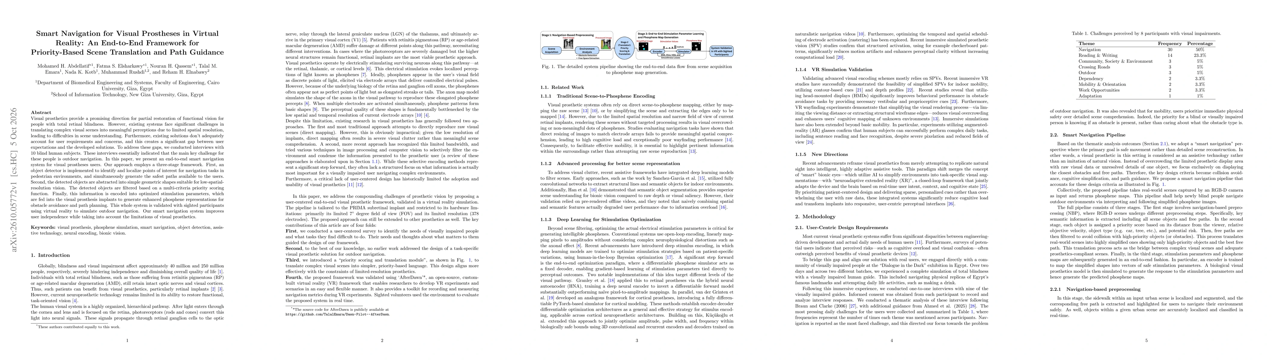 Thumbnail for Smart Navigation for Visual Prostheses in Virtual Reality: An End-to-End Framework for Priority-Based Scene Translation and Path Guidance