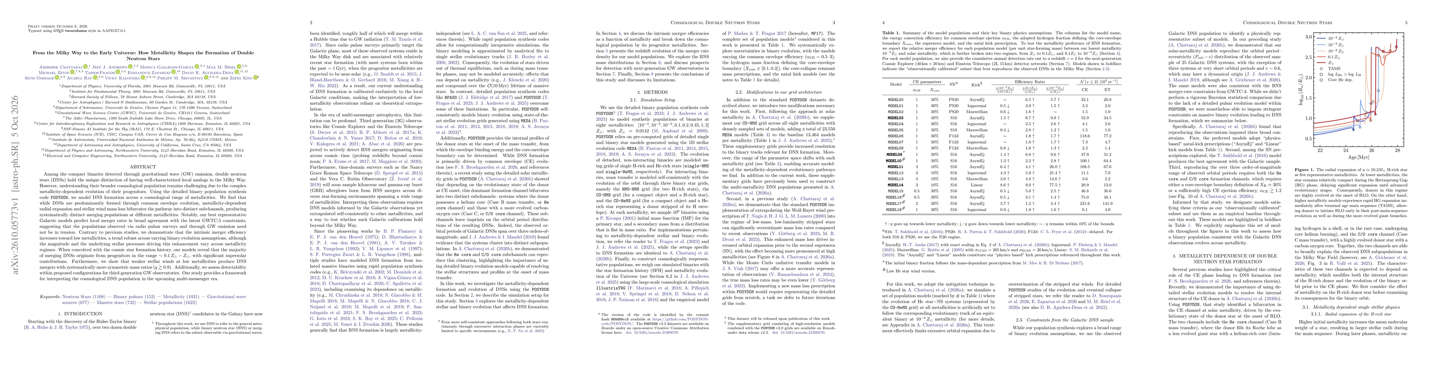 Thumbnail for From the Milky Way to the Early Universe: How Metallicity Shapes the Formation of Double Neutron Stars