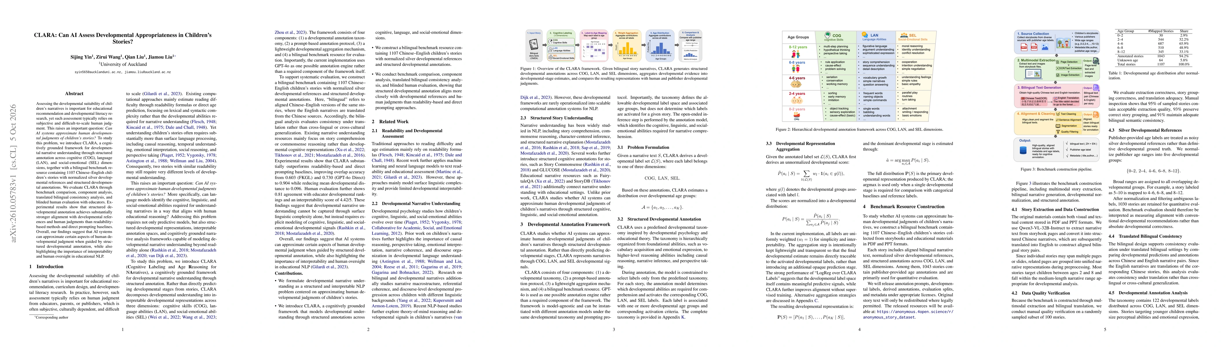 Thumbnail for CLARA: Can AI Assess Developmental Appropriateness in Children's Stories?
