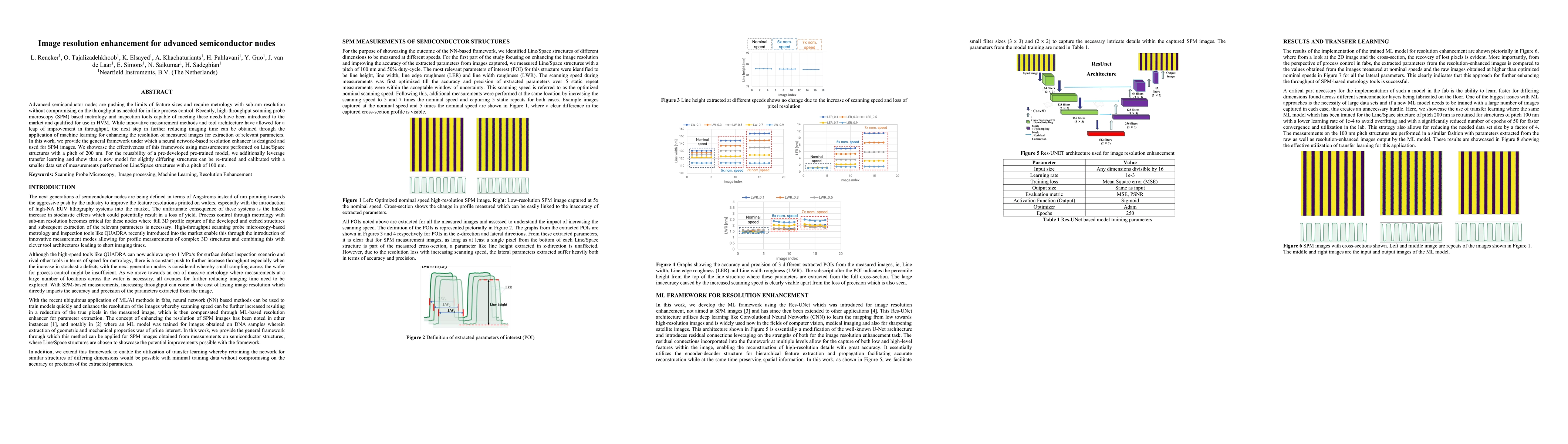 Thumbnail for Image resolution enhancement for advanced semiconductor nodes