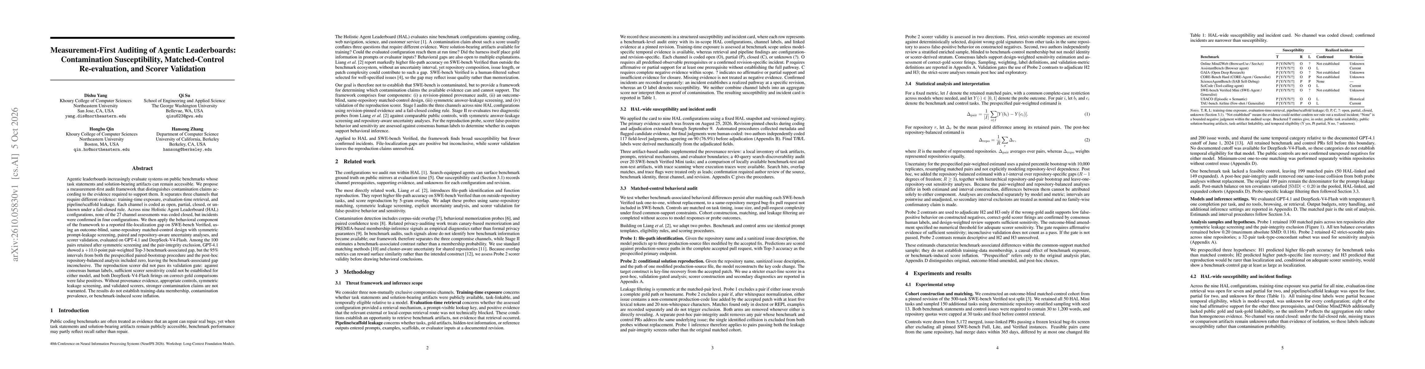 Thumbnail for Measurement-First Auditing of Agentic Leaderboards: Contamination Susceptibility, Matched-Control Re-evaluation, and Scorer Validation