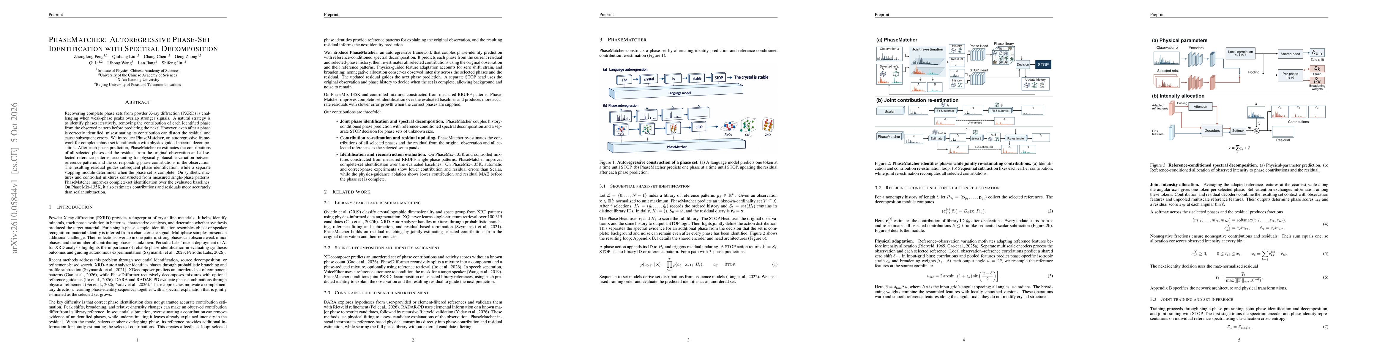 Thumbnail for PhaseMatcher: Autoregressive Phase-Set Identification with Spectral Decomposition