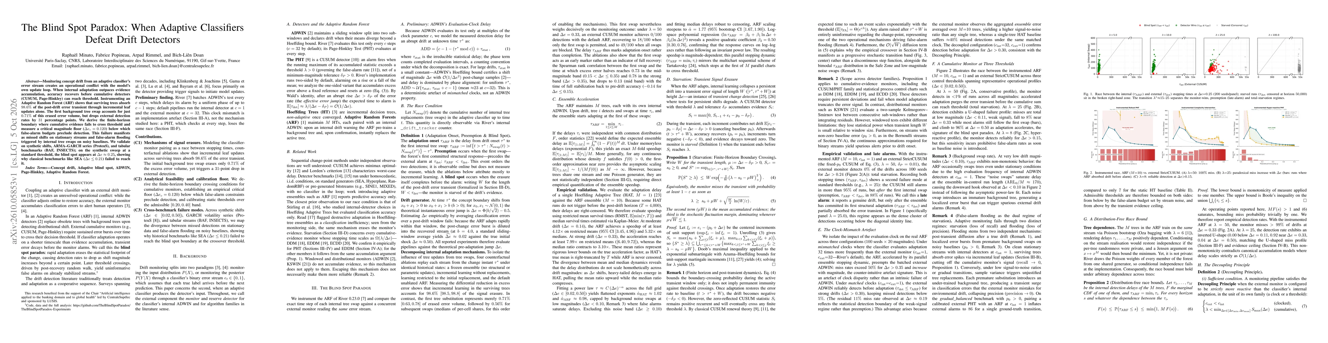 Thumbnail for The Blind Spot Paradox: When Adaptive Classifiers Defeat Drift Detectors