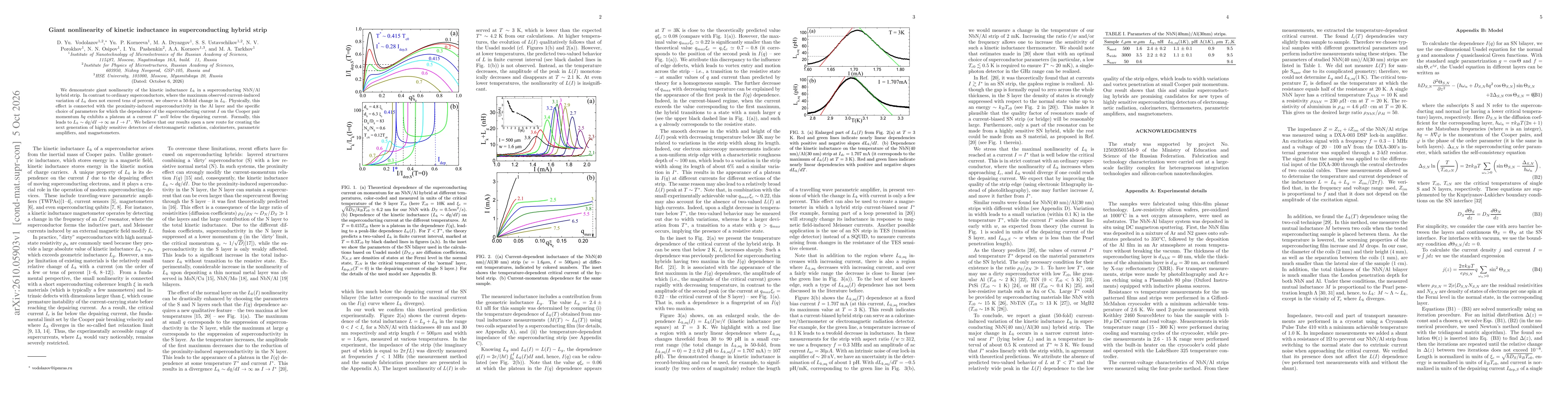 Thumbnail for Giant nonlinearity of kinetic inductance in superconducting hybrid strip