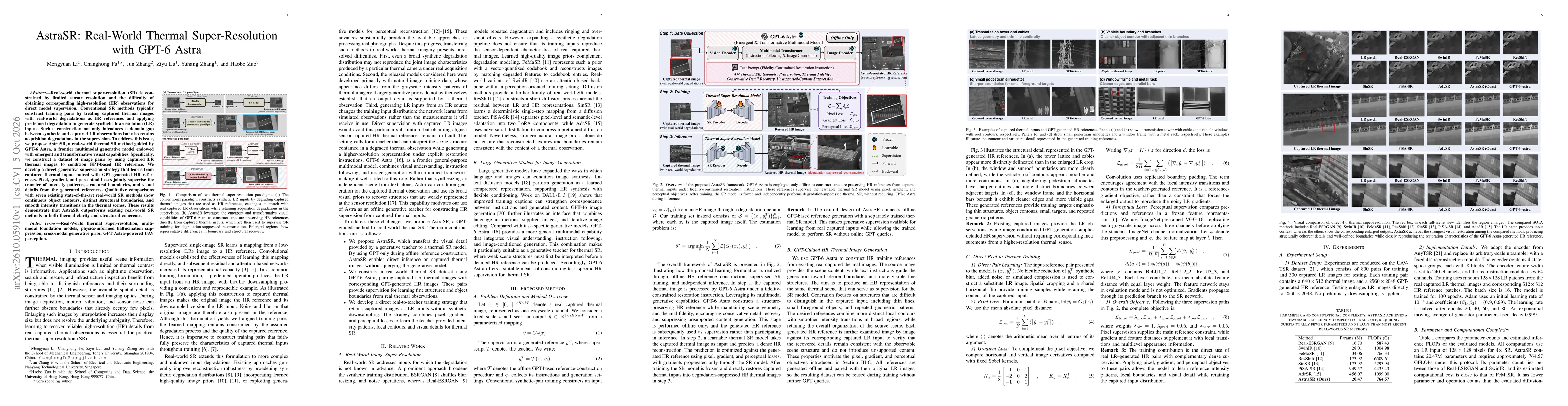 Thumbnail for AstraSR: Real-World Thermal Super-Resolution with GPT-6 Astra